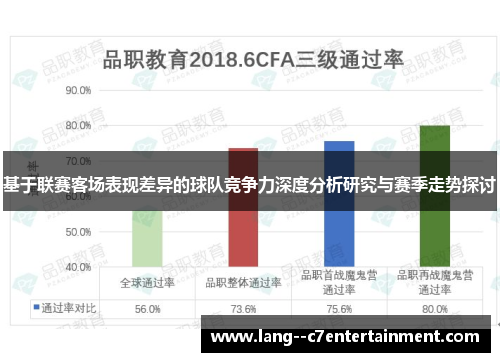 基于联赛客场表现差异的球队竞争力深度分析研究与赛季走势探讨