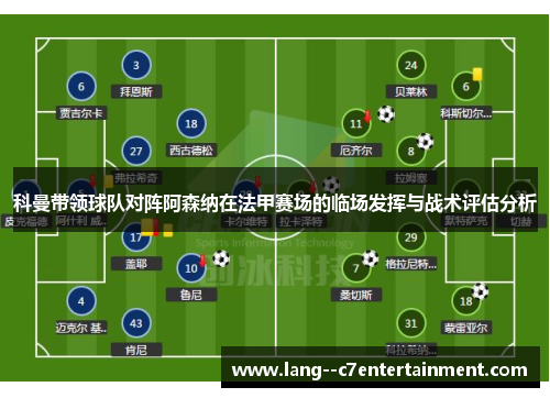 科曼带领球队对阵阿森纳在法甲赛场的临场发挥与战术评估分析